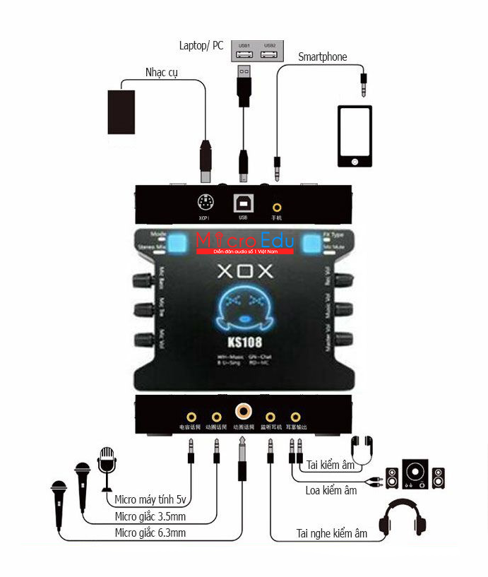 Sound card XOX KS108 phiên bản đặc biệt của đàn anh XOX K10